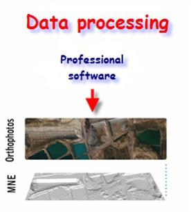 data-processing-3